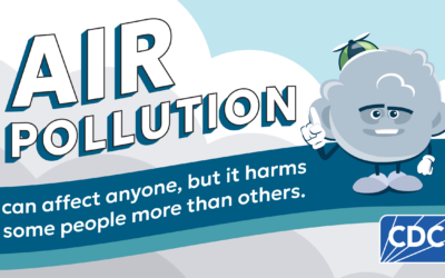 Act On Air Pollution